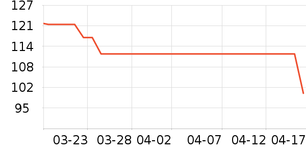 ����Ʒ�Ʒ���Һ��ʷ�۸�