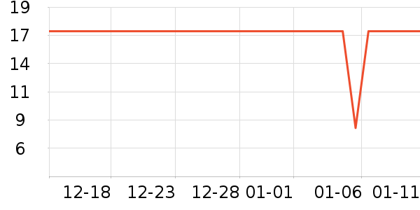 �����̷�����ʳ��ʷ�۸�