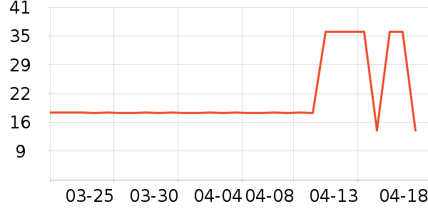 �����������/��Ʒ��ʷ�۸�