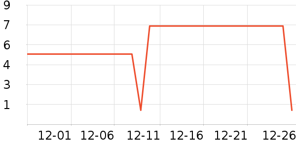 ����Ʒ�Ʒ�����Ʒ��ʷ�۸�