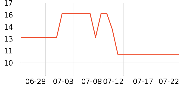 ������жױ��ʷ�۸�