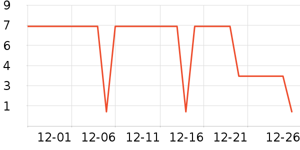 ����Ʒ�ƻ�е�����ʷ�۸�