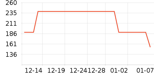 �ز�������ͯ������ʷ�۸�