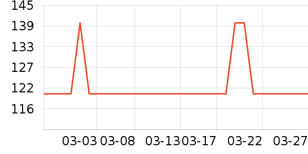 �ɿ����������ʷ�۸�