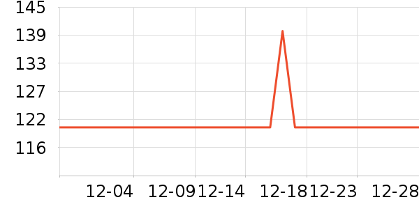 �ɿ����������ʷ�۸�