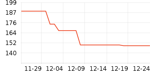 ��˼�ֻ������/��������ʷ�۸�