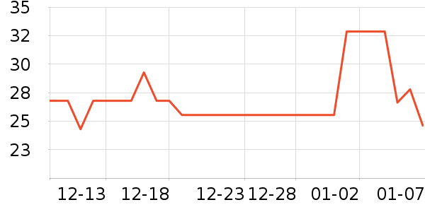 �����ֻ���Ĥ ��ʷ�۸�