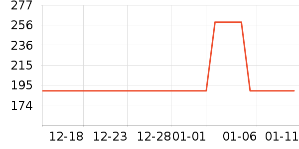 �ղ�����ˮ��/��ˮƿ��ʷ�۸�