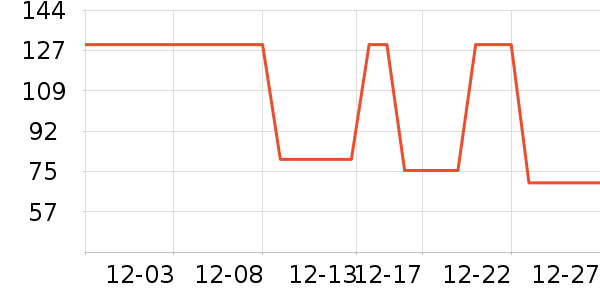 �����ͻ�����װ��ʷ�۸�