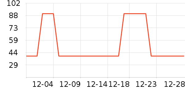 �������ˮ��/��ˮƿ��ʷ�۸�