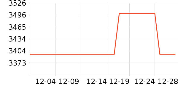 ����綯���������ʷ�۸�