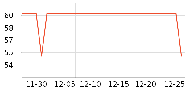 С������������ͯ������ʷ�۸�