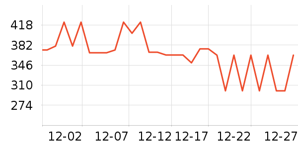 ����΢��¯��ʷ�۸�