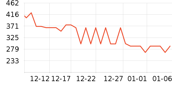 ����΢��¯��ʷ�۸�