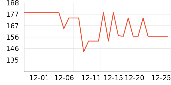 ����Ʒ�Ƽ�����Ϸ�豸��ʷ�۸�