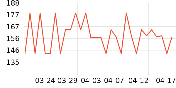 ����Ʒ�Ƽ�����Ϸ�豸��ʷ�۸�