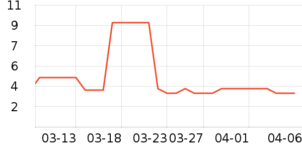 ����Ʒ��̥ѹ����ʷ�۸�