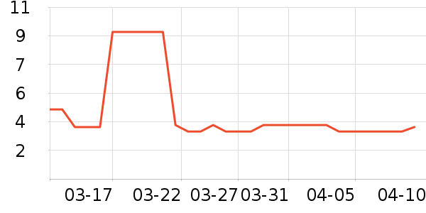 ����Ʒ��̥ѹ����ʷ�۸�