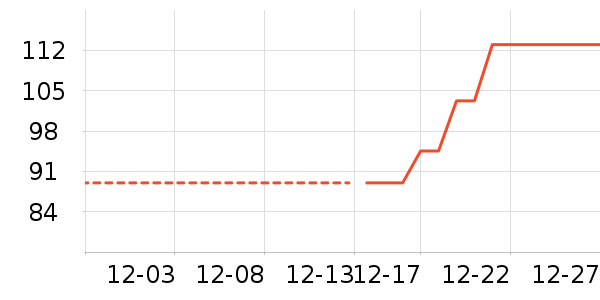 ��/��/��/�������ʷ�۸�