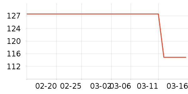 JEEP ���п���ʷ�۸�