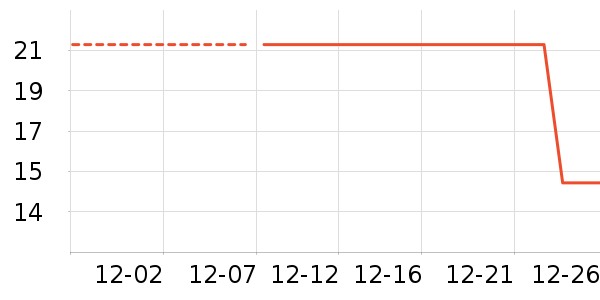 ���»�����/Ь��/Χȹ��ʷ�۸�