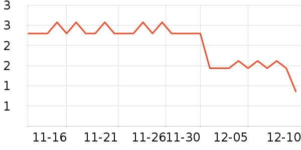 Ų�߿���/�̲���ʷ�۸�