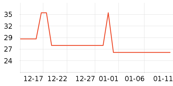 ����������������ʷ�۸�