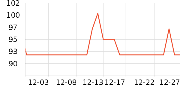 �񱦷�ʳ������ʷ�۸�