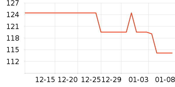 è�����޷���ʷ�۸�