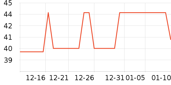 ����������ʿ�ڿ���ʷ�۸�