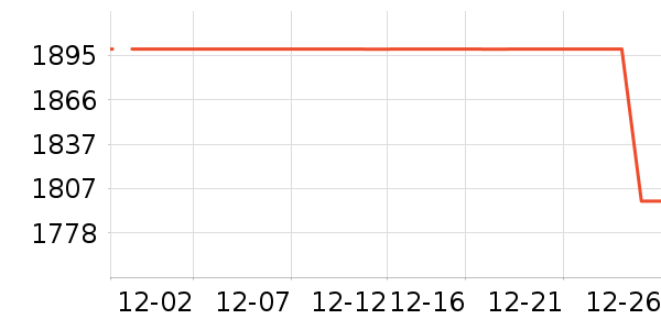 �ղ�����ѹ������ʷ�۸�