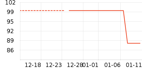 BOW�����ʷ�۸�