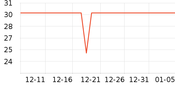 ���ร����ʷ�۸�