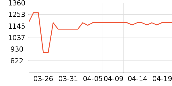 ���ĳ�ʪ����ʷ�۸�