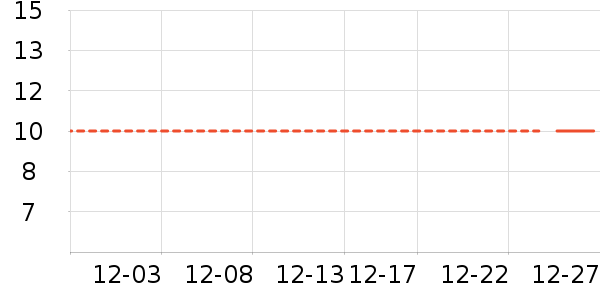 ��Ʒ��ï������Ʒ/��Ʒ��ʷ�۸�