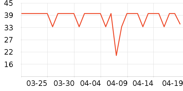 ���»���๤����ʷ�۸�