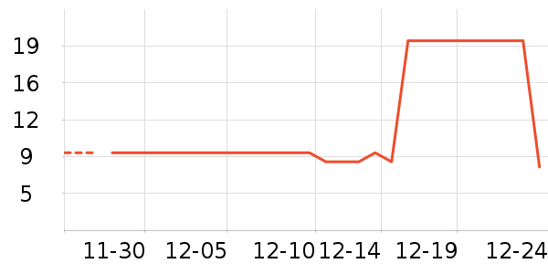 ��������Ӥ��ʪ����ʷ�۸�