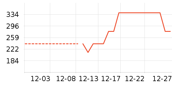 �����˶�Ь��ʷ�۸�