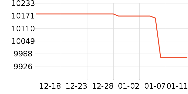 ��ľĦ�г���ʷ�۸�