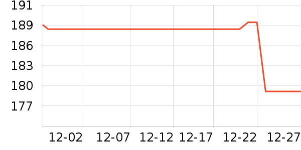 ���˻���ţ�п���ʷ�۸�