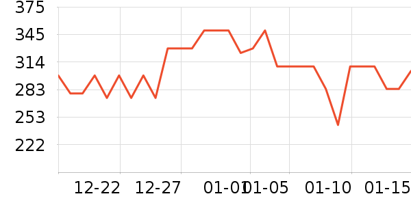 ��������/ҡ����ʷ�۸�