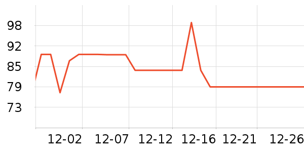 è����ʿ�ڿ���ʷ�۸�