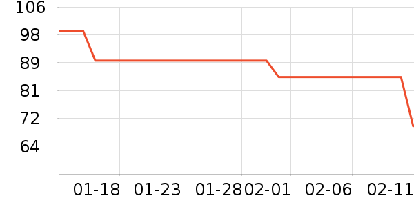 ��͢�����沿������ʷ�۸�