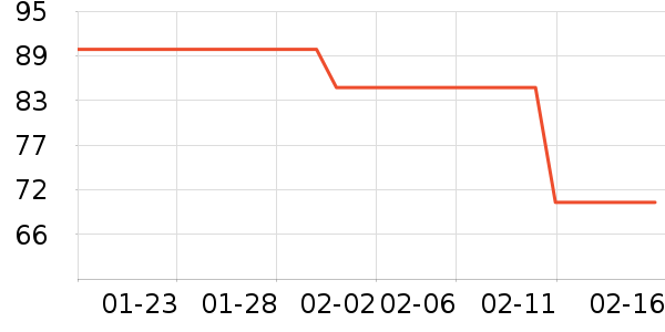 ��͢�����沿������ʷ�۸�