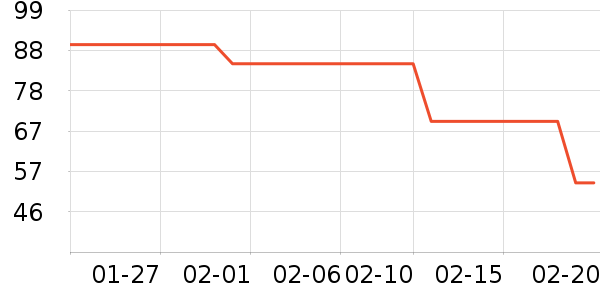 ��͢�����沿������ʷ�۸�