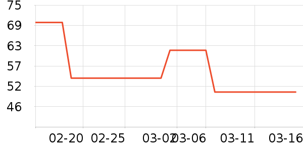 ��͢�����沿������ʷ�۸�