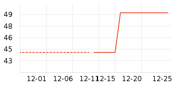 MPPMCK��ݮ��ʷ�۸�