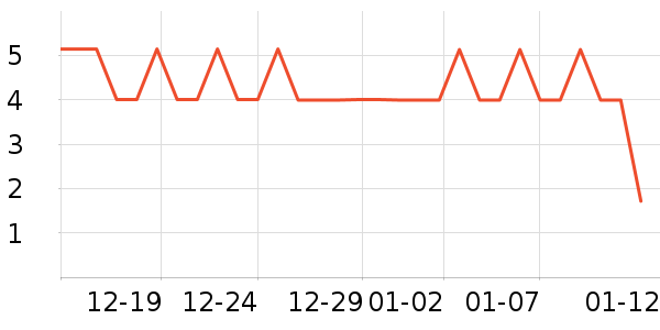 ����Ʒ�ư��Ʒ��ʷ�۸�