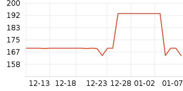 ������������װ��Ʒ��ʷ�۸�