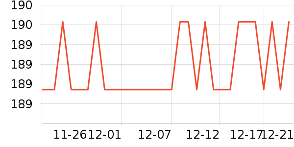 �Ʊڻ���ʷ�۸�